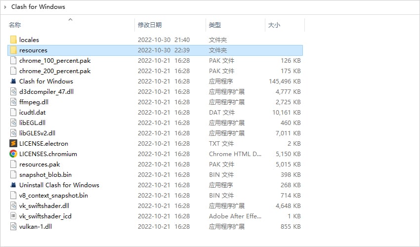 Clash for Windows 主目录